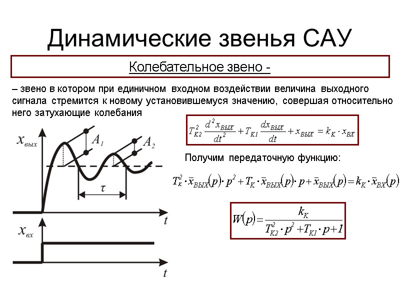 Динамические звенья САУ Колебательное звено -  – звено в котором при единичном входном